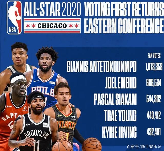 事故中受伤 事故中受伤