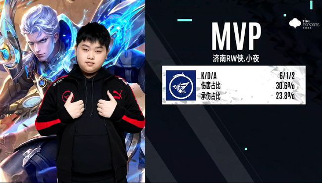 临场应变能 临场应变能