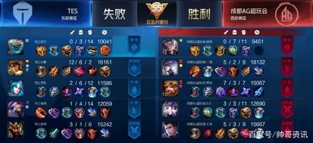 提升的契机 提升的契机