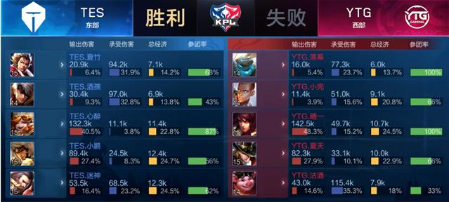 足总杯对手 足总杯对手