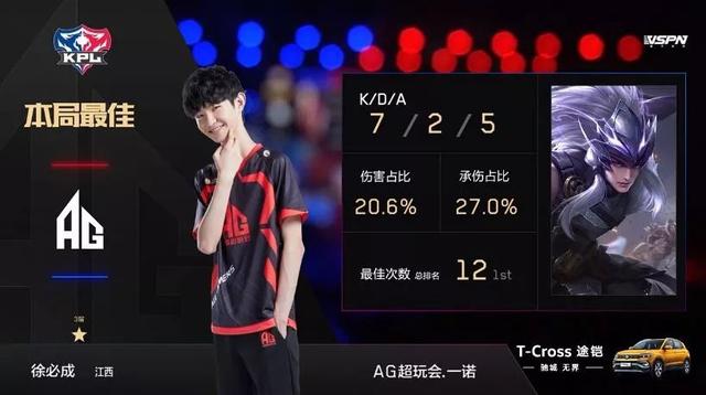 球点的逼抢 球点的逼抢
